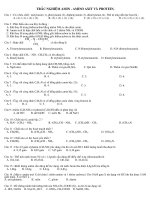 DE THI TRAC NGHIEM HOA HOC 12 pptx