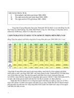 phan ket qua kinh doanh ppt