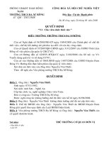 Quyet dinh cho thoi viec