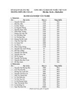 danh sách văn nghệ