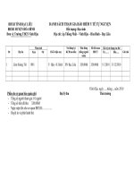 Danh sách tham gia BHXH