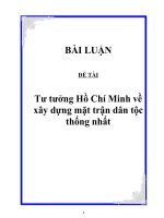 Tư tưởng Hồ Chí Minh về xây dựng mặt trận dân tộc thống nhất pptx