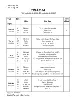 GIÁO ÁN LỚP 4 TUẦN 24 CKTKN