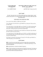 Quyết định số 1240/QĐ-CTUBND ppsx