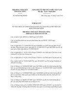 Nghị quyết số 06/2012/NQ-HĐND pptx