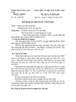 Kế hoạch tháng 3 (PGD)