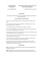 Quyết định số 22/2012/QĐ-UBND pps