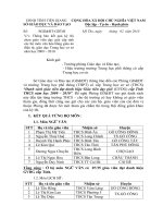 Kết quả tạm thời kỳ thi chọn giáo viên dạy giỏi cấp tỉnh các môn văn hóa bằng GAĐT, giáo dục THCS năm học 2009–2010