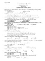 ĐỀ THI THỬ TÔT NGHIỆP THPT VẬT LÝ ( CÓ ĐÁP ÁN )