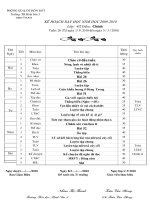 GA 4T26 CKT+BVMT (Phong KG)