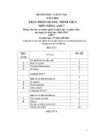 GIAO AN TIENG ANH 7 CHUAN KIEN THUC pps