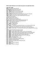 Một số phím tắt được coi là vô giá trong excel doc