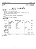 kiểm tra 1 tiết số 2