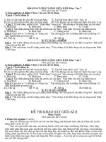 de thi khao sat giua ki van 6-7-8-9