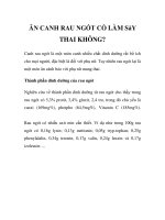 ĂN CANH RAU NGÓT CÓ LÀM SẢY THAI KHÔNG? pdf