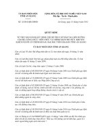 Quyết định số 12/2012/QĐ-UBND ppsx