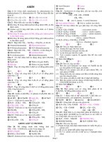 Trắc nghiệm và đáp án về amin protein polime ppt