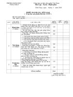 Phiếu chấm thi CNTT