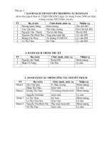 Phân công thành viên_HDTĐG