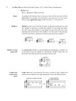 Music Theory FundamentalsSection 1.3 potx