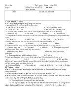 bộ đề-đáp án  KT hóa 9 (só 3)