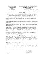 Quyết dịnh số 094/QĐ-CT pps