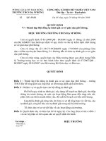 Quyet dinh Thanh lap Hoi dong tu danh gia co so giao duc