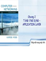 Nhập môn mạng máy tính - Chương 2 potx