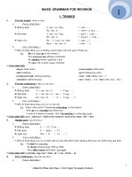 Kien thucCB12de hieu, don gian