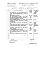 Kế hoạch hoạt động Công đoàn tháng 10