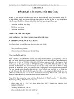 ĐTM  Bệnh viện Minh Đức