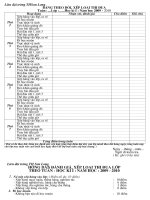 HD kiem tra danh gia xep loai thi dua Đội