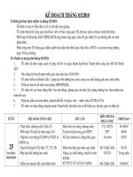 KẾ HOẠCH THÁNG 3/2010