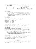 KỲ THI CHỌN HỌC SINH GIỎI CẤP TỈNH LỚP 9 THCS NĂM HỌC 2011-2012 HÓA HỌC pot