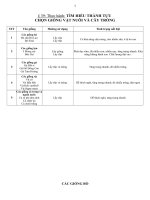 § 39: Thực hành: TÌM HIỂU THÀNH TỰU