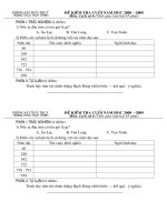 Đề KT cuối năm (lịch sử 6)