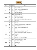 TUAN 25 CHUAN KT-KN- GDMT