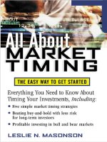 ALL ABOUT MARKET TIMING ppt