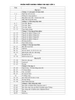 phan phoi chuong trinh tieng anh lop3