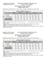 De thi thuc hanh HKI tin 7