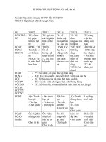 KE HOACH HOAT DONG TUAN 2 CHU DIEM BAN THAN(HOAN CHI NH)