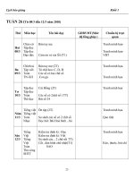 GIAO AN LOP 1 TUAN 26(CKTKN)