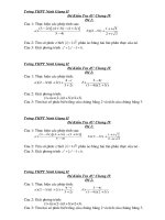 kt 45'''' số phức