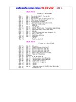 Phân phối chương trình Vật lí 6