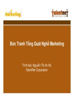 bức tranh tổng quát nghề marketing