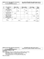 de kiem tra 45p  toan8 T55 Dai