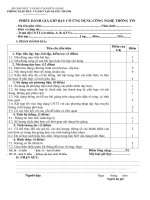 Phiếu đánh giá tiết dạy có ứng dụng CNTT