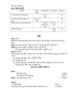 KIỂM TRA CHƯƠNG II HH7 (có ma trận+đáp án