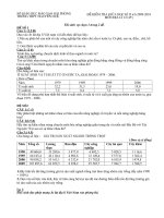 DE DIA LỲ (GIUA HK2 2009-2010)NH