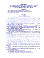 HD Thi hành Luật PC tham nhũng